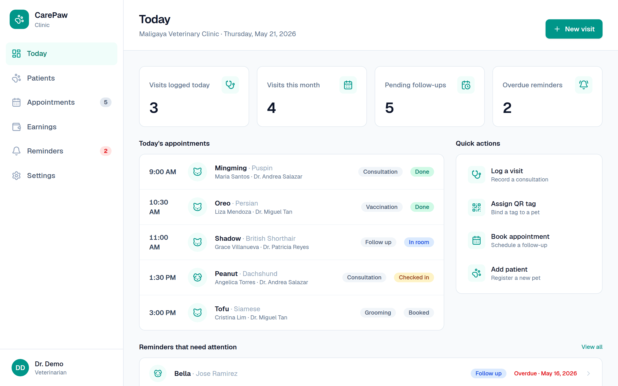 CarePaw clinic app — the Today dashboard