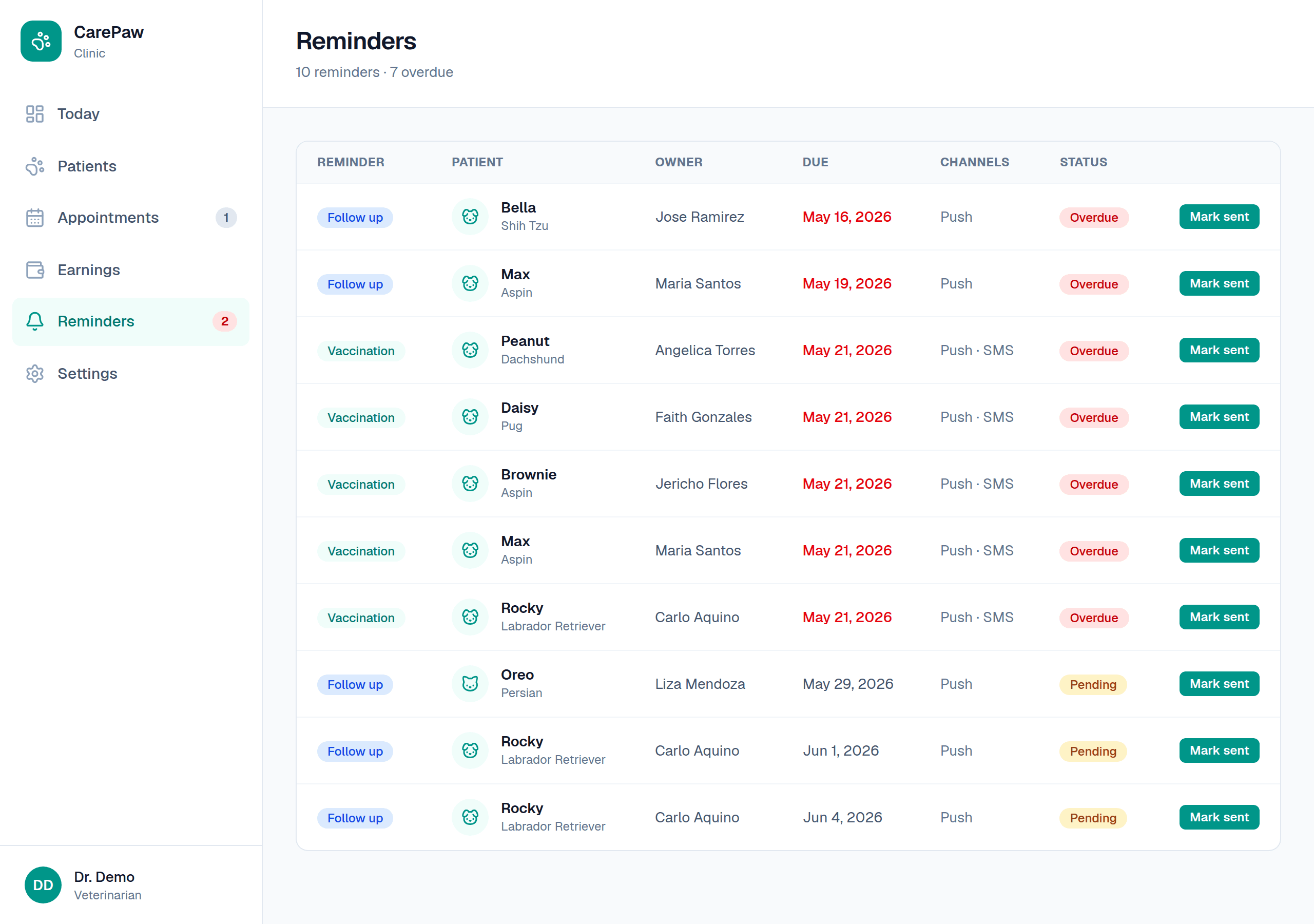 CarePaw clinic app — the reminders dashboard
